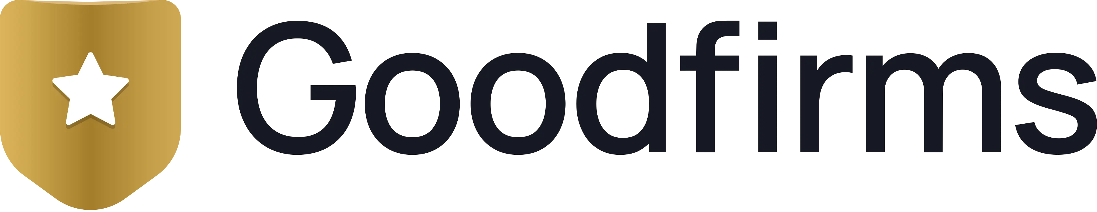 GoodFirms