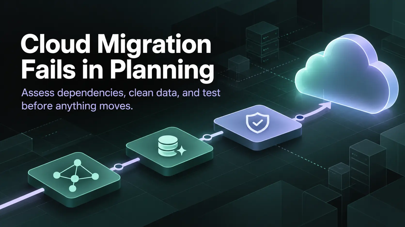Failed cloud migration planning path showing dependency mapping, data cleanup, and testing before the move to the cloud.