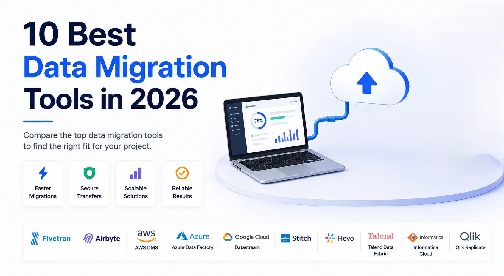 10 Best Data Migration Tools in 2026 Hero graphic comparing 10 data migration tools for faster, secure, scalable, and reliable cloud data transfers in 2026.