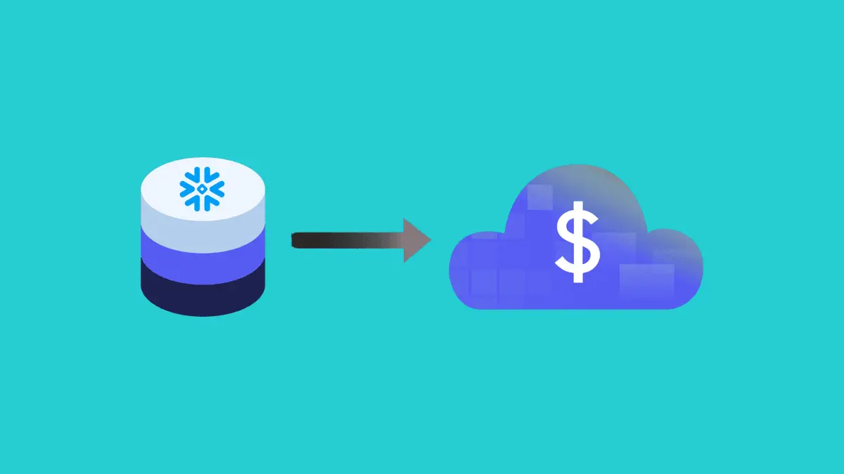 How to Estimate Snowflake Cost: Step-by-Step Guide